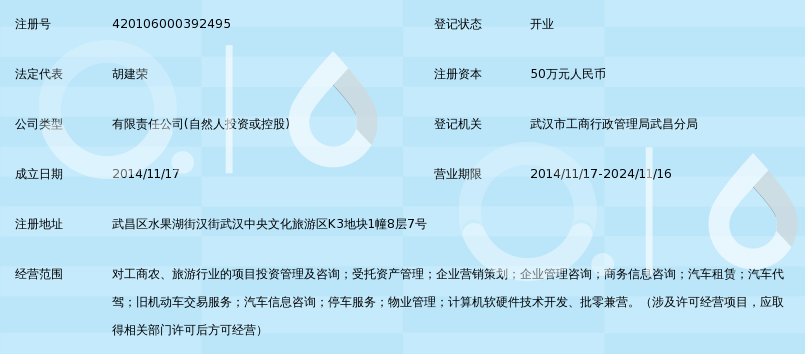 武汉银信融通财富投资管理有限公司 企业咨询视角下的深度解析