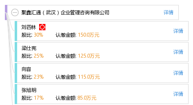 聚鑫汇通（武汉）企业管理咨询 赋能武汉企业高质量发展的专业智库